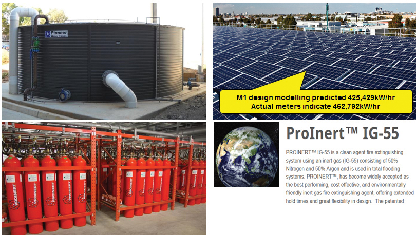 Figure 16. Rainwater, environmentally friendly inert gas fire-suppression and solar power generation innovations