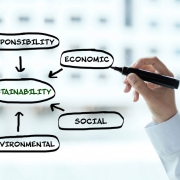 Bring on regulations for data center sustainability, say Europe and APAC